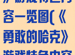 《勇敢的哈克》游戏特色内容一览图(《勇敢的哈克》游戏特色内容一览图)